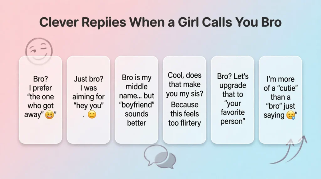 clever replies when a girl calls you bro