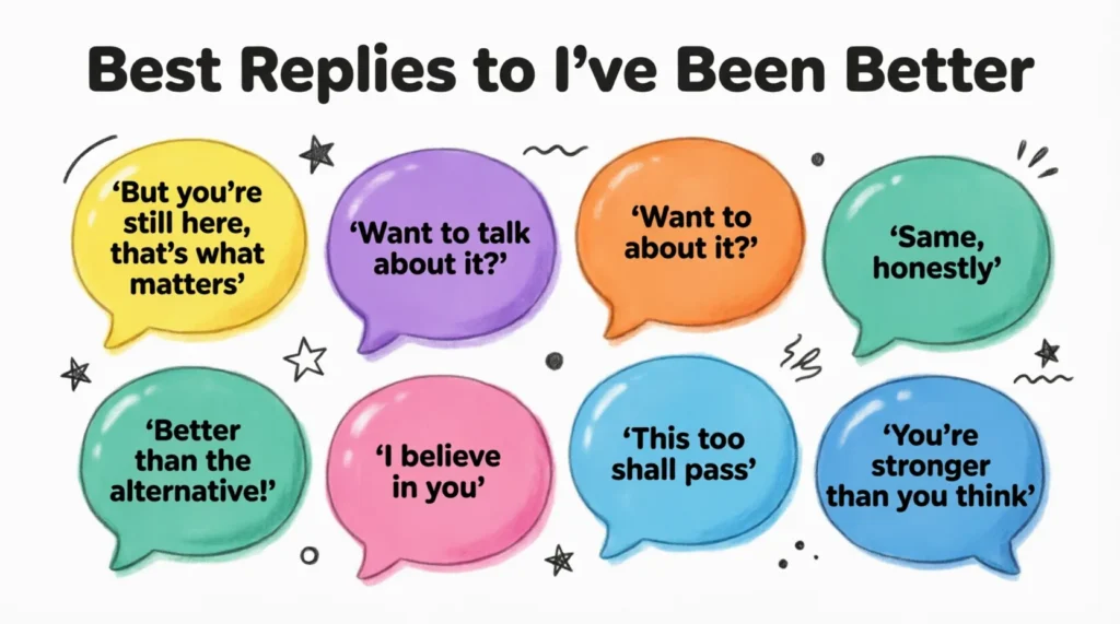 best replies to ive been better